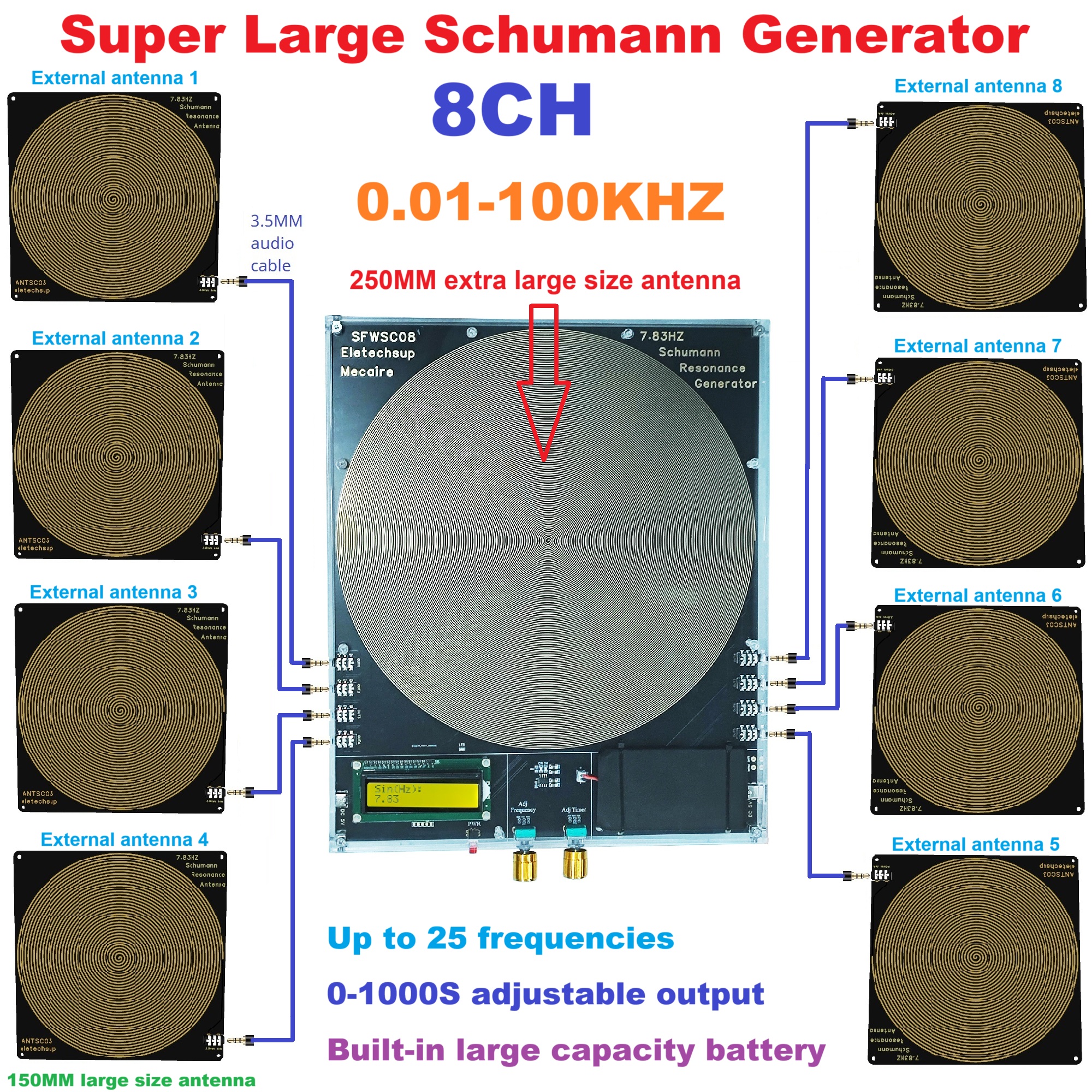 8CH 250MM Huge Antenna Schuman - Cycling Quads 리뷰 및 가격