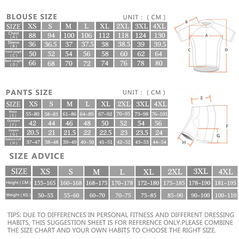 2024 Sram Pro Cycling Jersey S - Cycling Gear Brands 리뷰 및 가격
