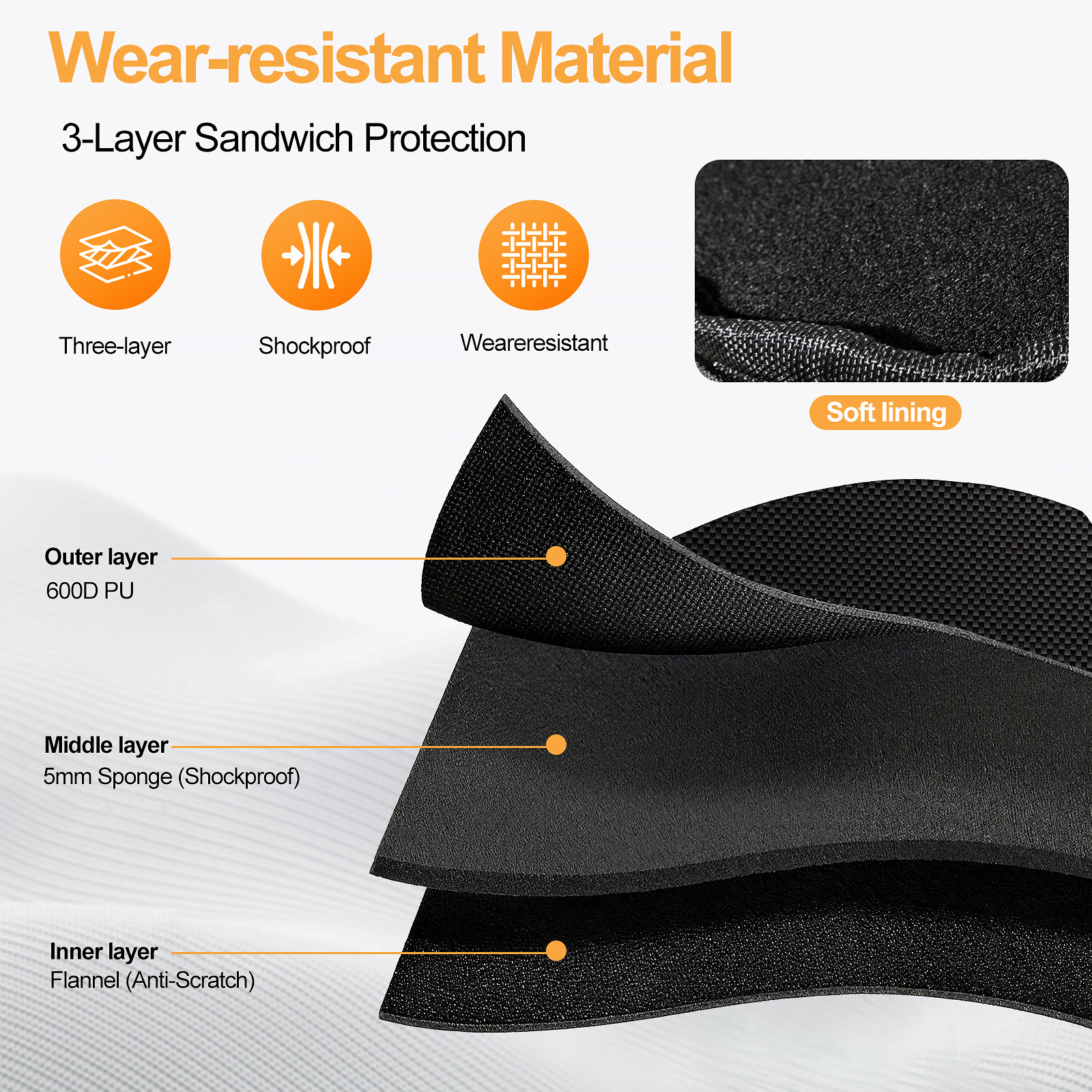 E-Bike Triangle Battery Bag Wa - Cycling Gear Travel Bag 리뷰 및 가격