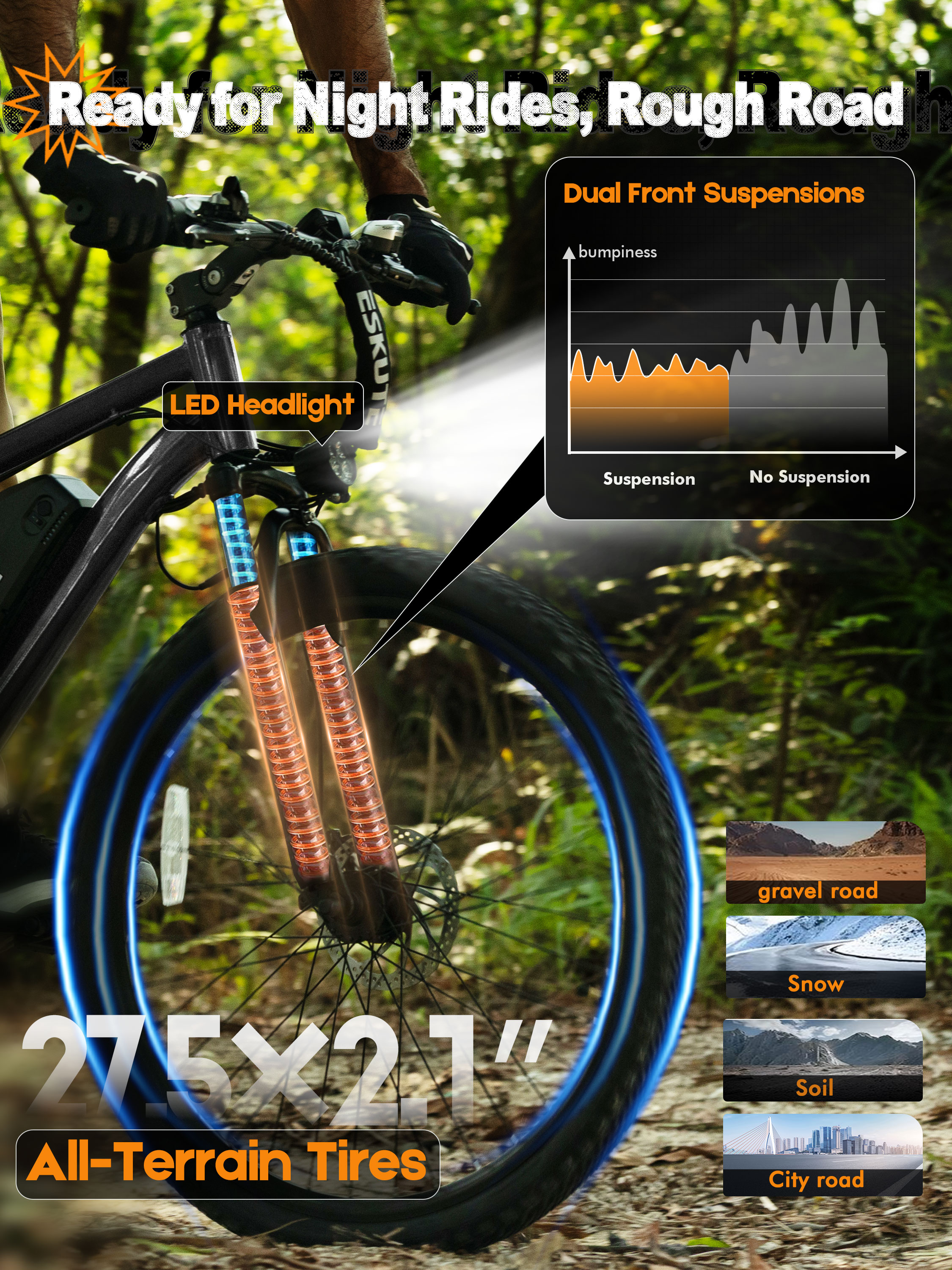 ESKUTE M200 Electric Bicycle   - Cycling Gears 리뷰 및 가격